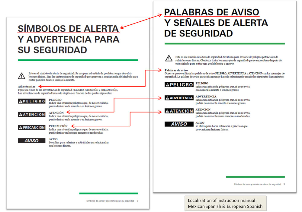 localization_image_content