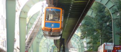 surviving in germany